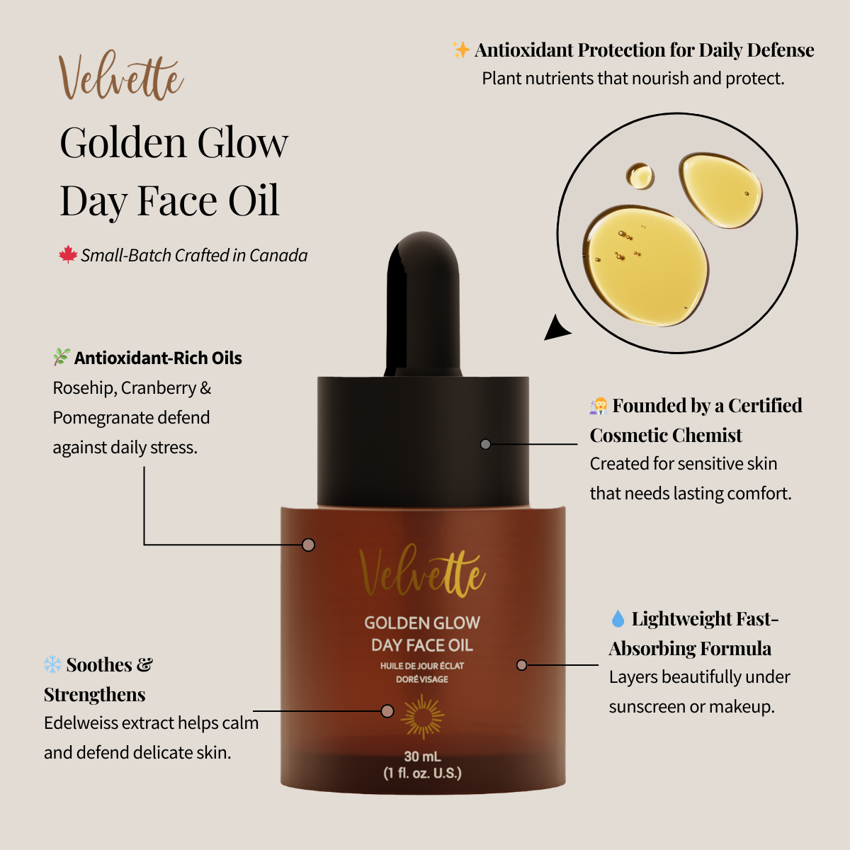 Day to Night Face Oil Duo