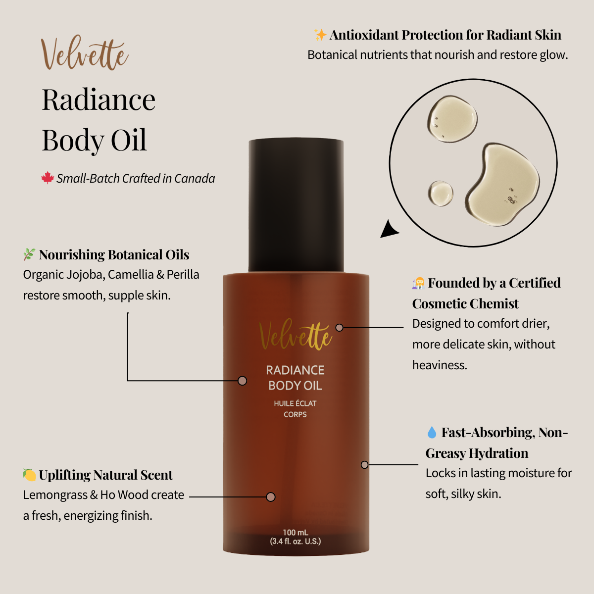 Radiance Body Oil