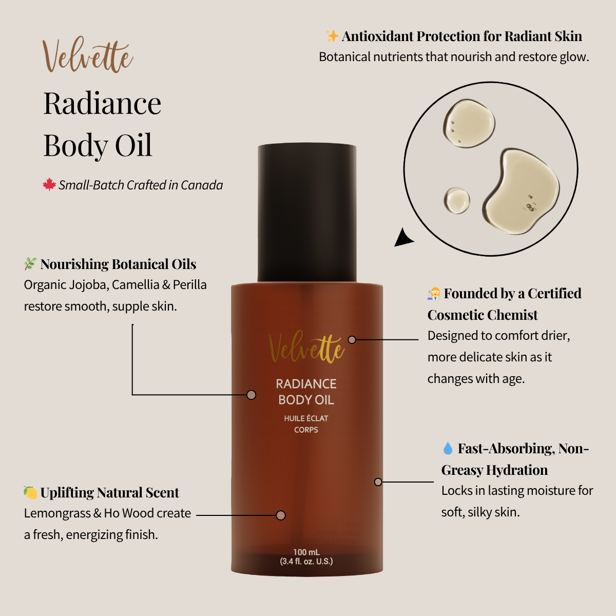 Radiance Body Oil